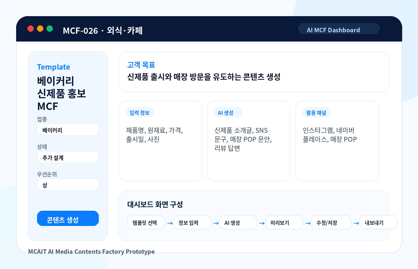 베이커리 신제품 홍보 MCF AI MCF 프로토타입 이미지