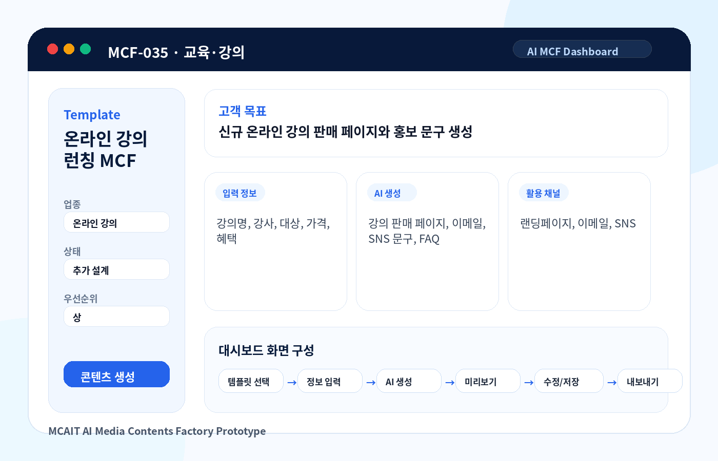 온라인 강의 런칭 MCF AI MCF 프로토타입 이미지
