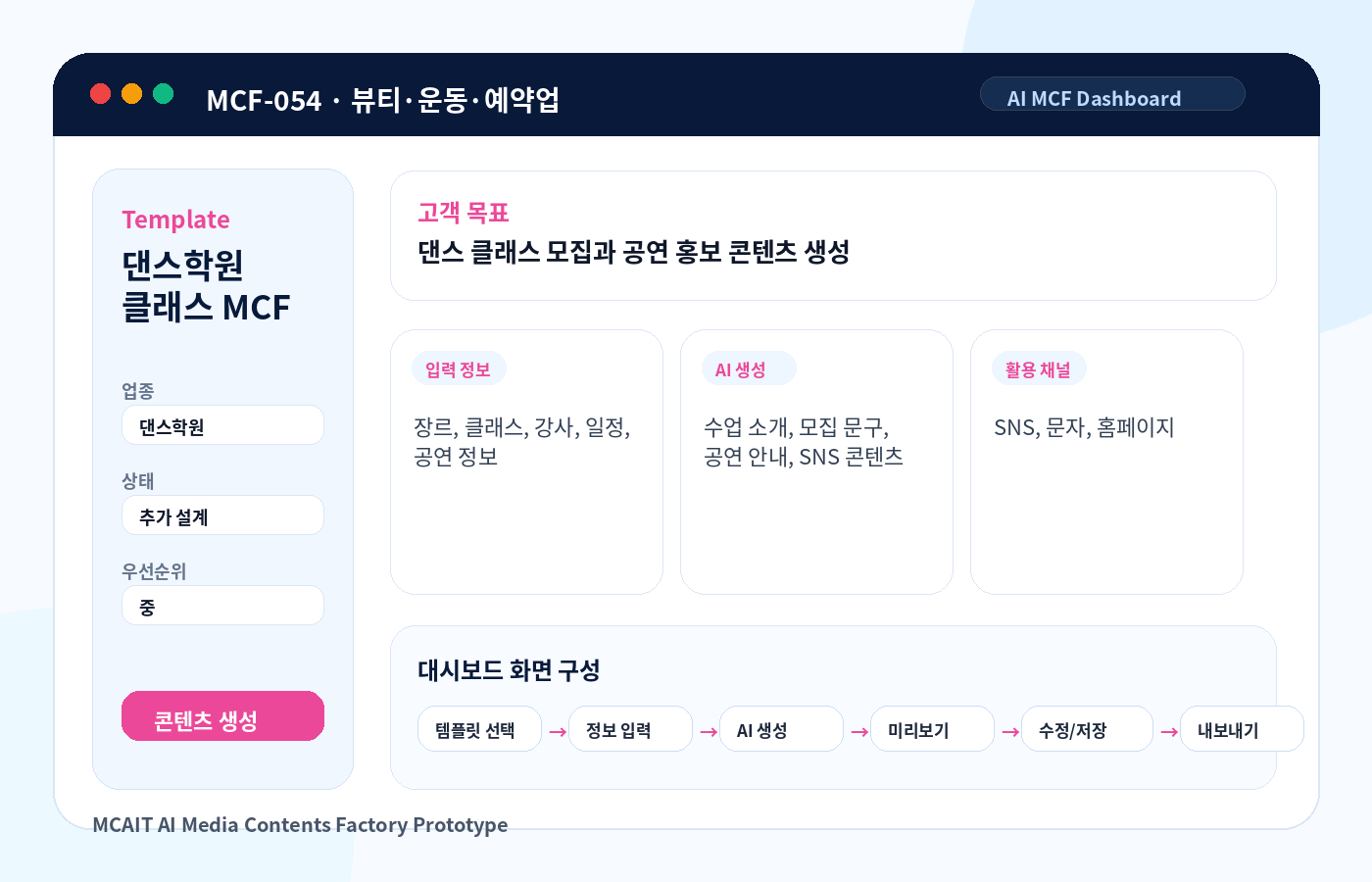 댄스학원 클래스 MCF AI MCF 프로토타입 이미지