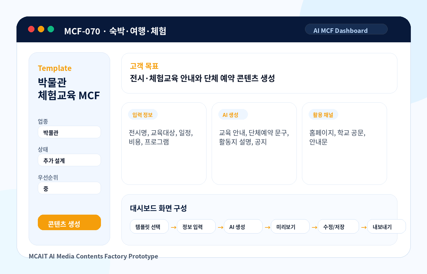 박물관 체험교육 MCF AI MCF 프로토타입 이미지
